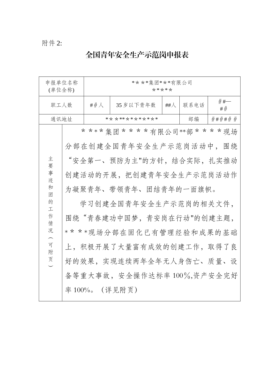 全国青年安全生产示范岗申报材料_第1页