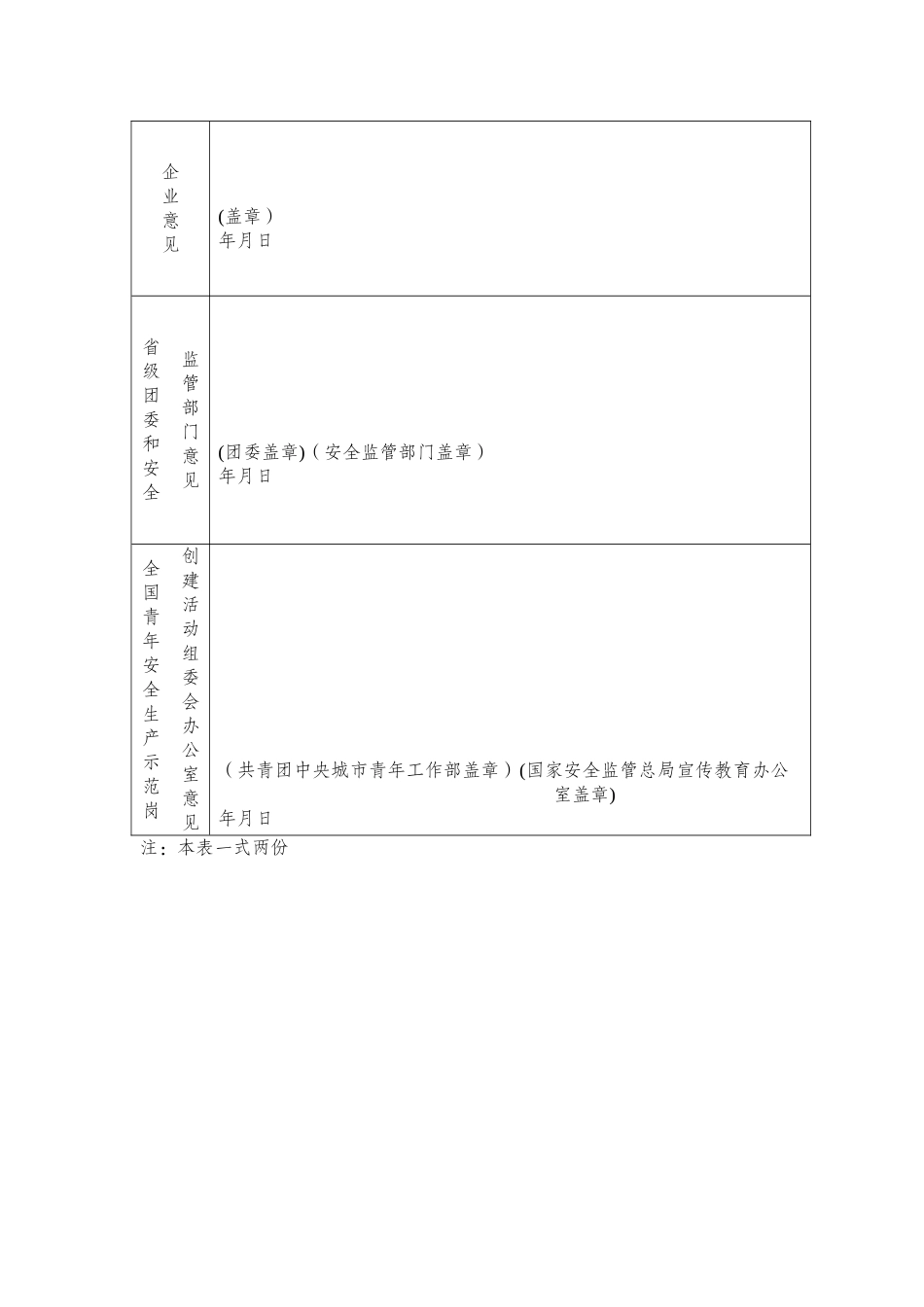 全国青年安全生产示范岗申报材料_第2页