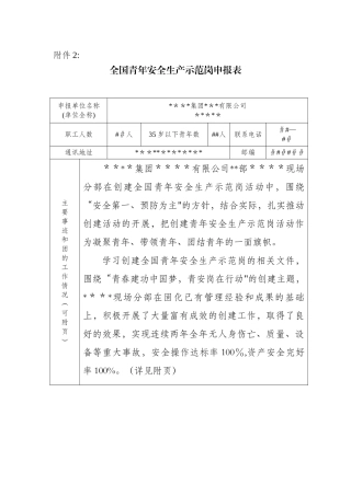 全国青年安全生产示范岗申报材料