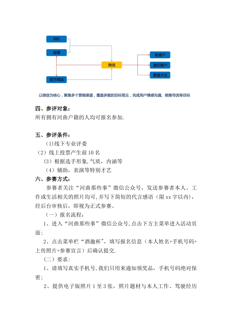 全城寻找人气形象代言人活动：商方案_第3页