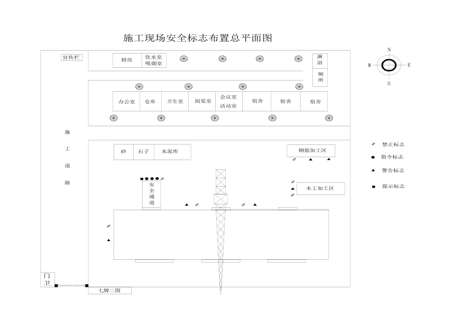 全套+安全资料十、安全标志02施工现场安全标志布置总平面图_第3页