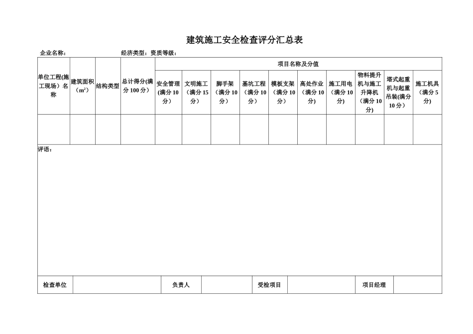 全套《建筑施工安全检查标准》表格-_第1页