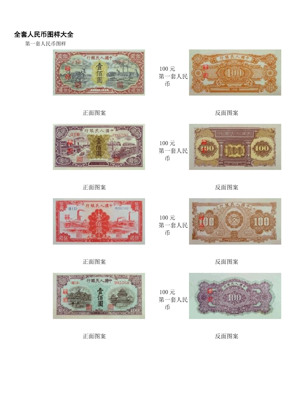全套人民币图样大全_第1页