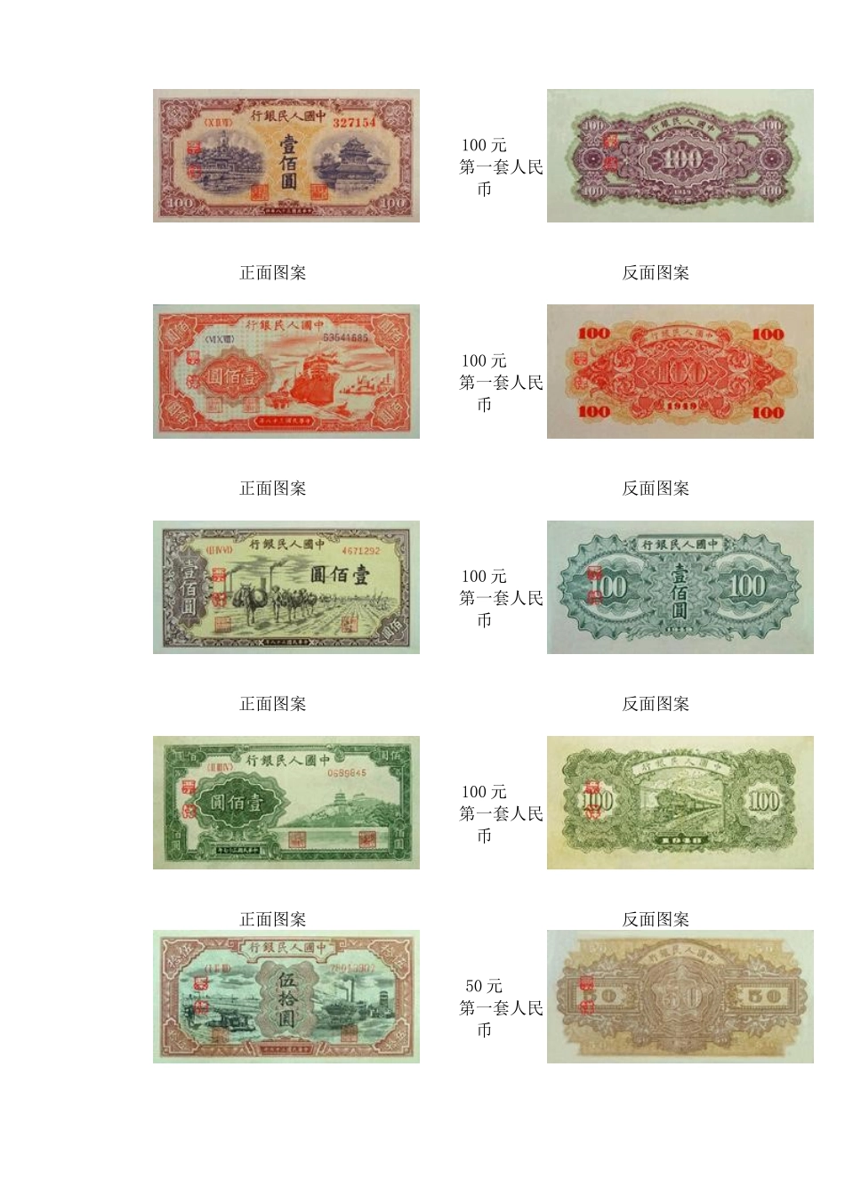 全套人民币图样大全_第2页