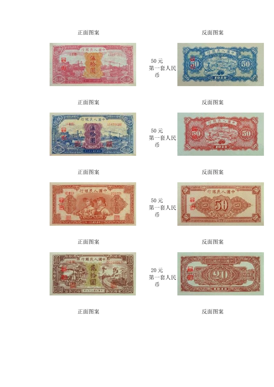 全套人民币图样大全_第3页