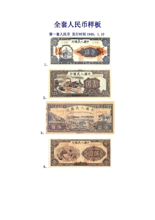 全套人民币样板