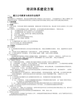 全套企业培训体系建设方案