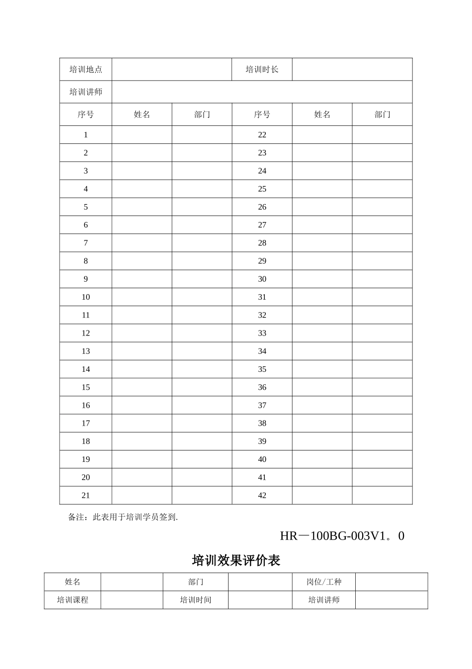 全套企业培训记录表格_第3页