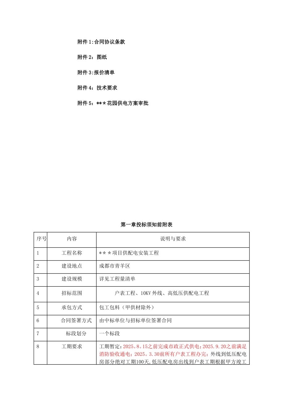 全套供配电工程招标文件_第3页