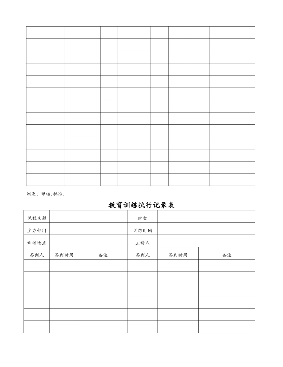 全套企业培训体系建设方案详细_第3页