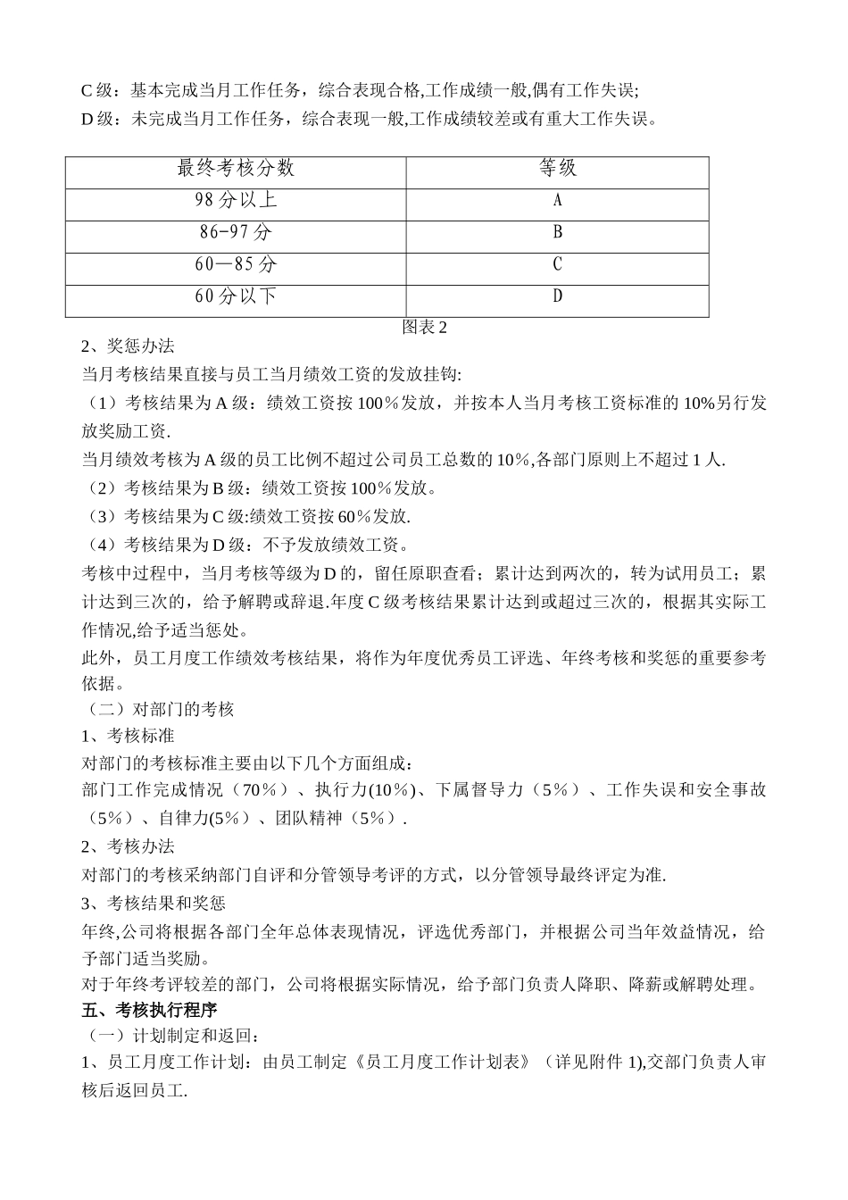 全套公司绩效考核办法65248_第2页