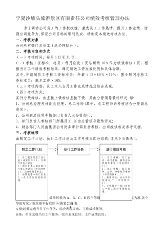 全套公司绩效考核办法65248