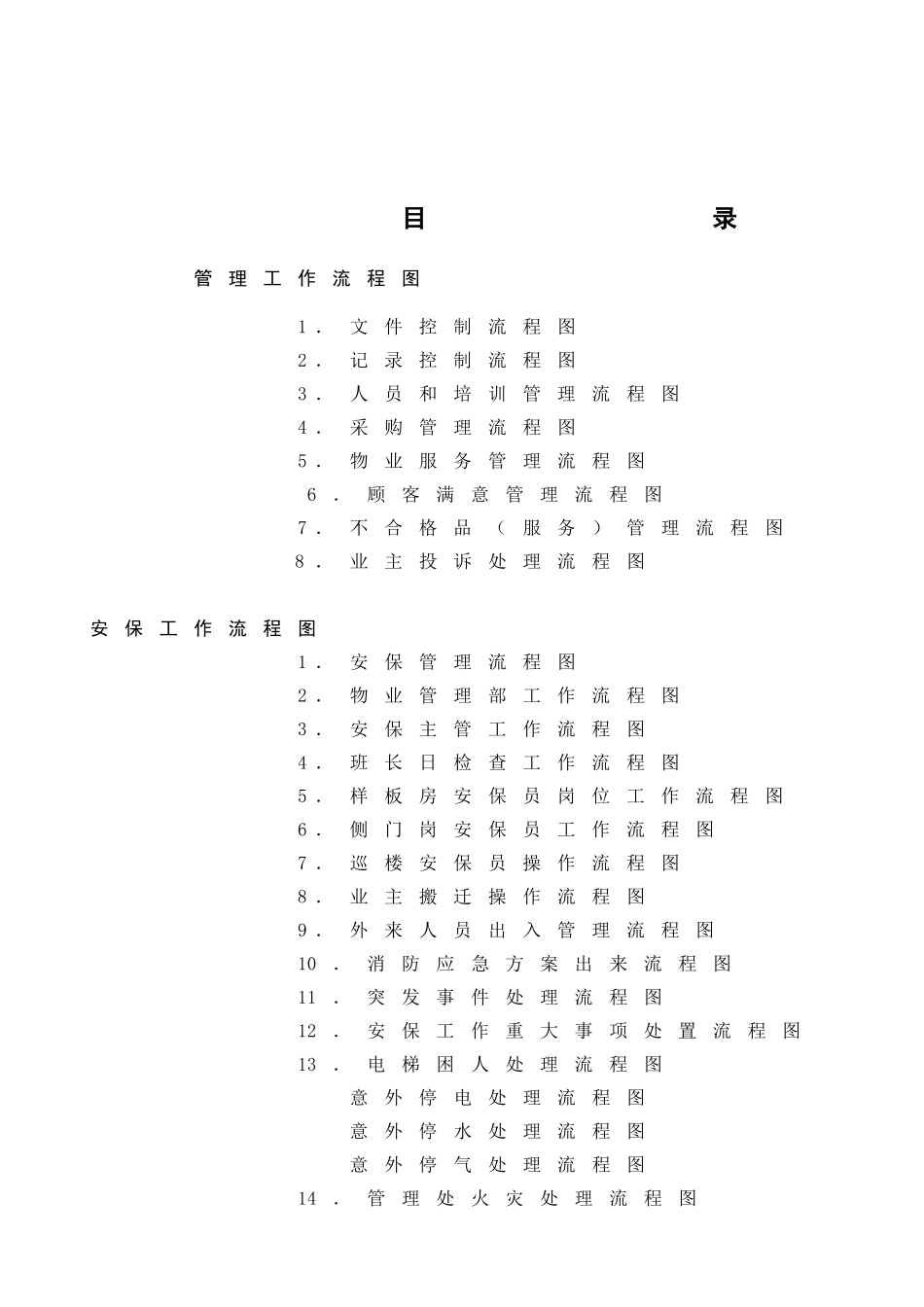 全套南京中海物业管理公司工作流程图_第1页