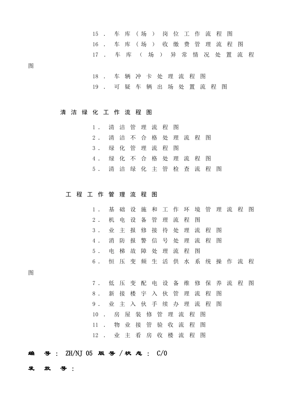 全套南京中海物业管理公司工作流程图_第2页