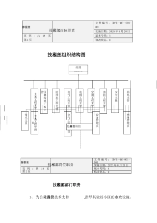 全套工程部资料ff
