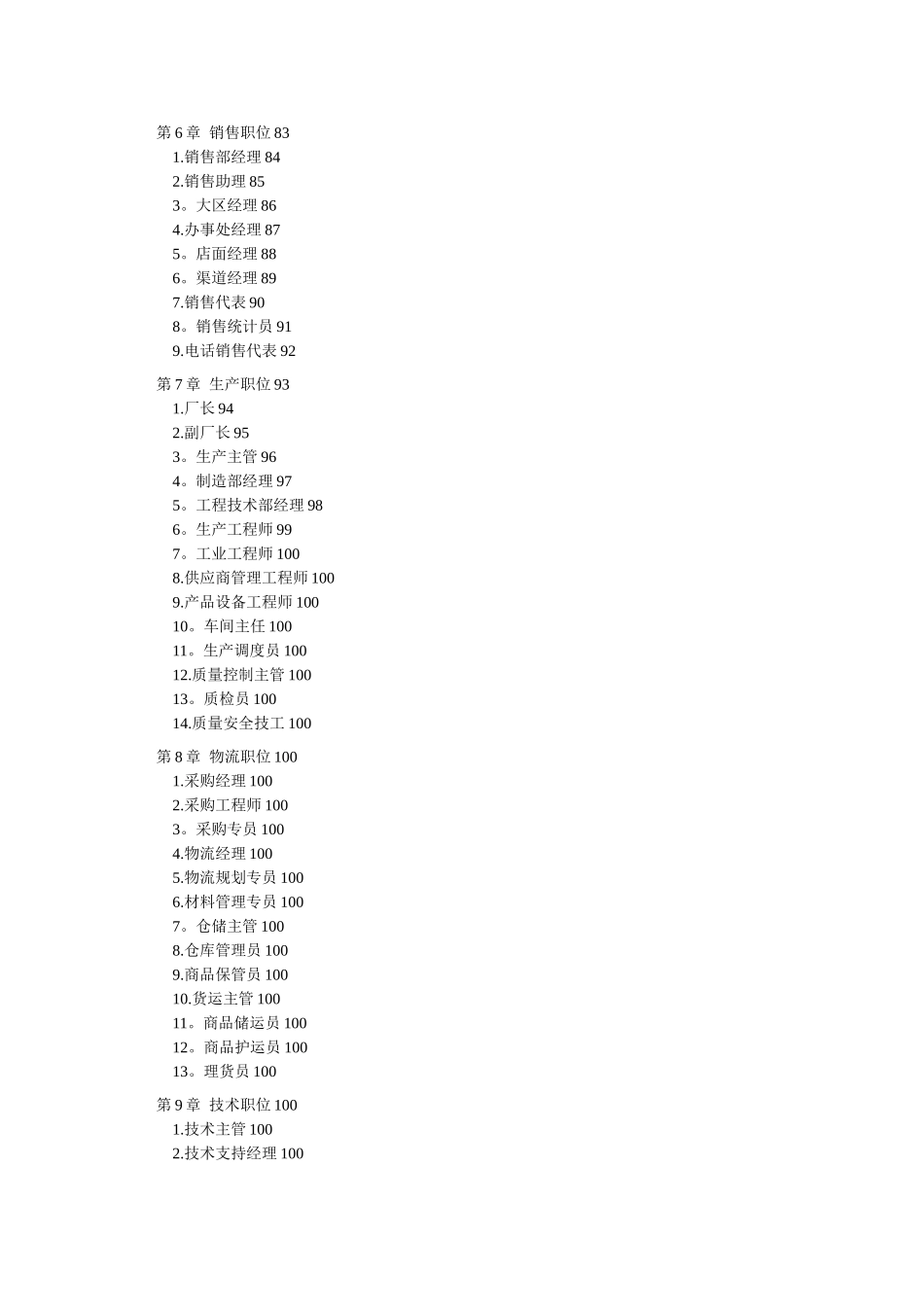 全套岗位说明书及绩效考核指标样本_第3页