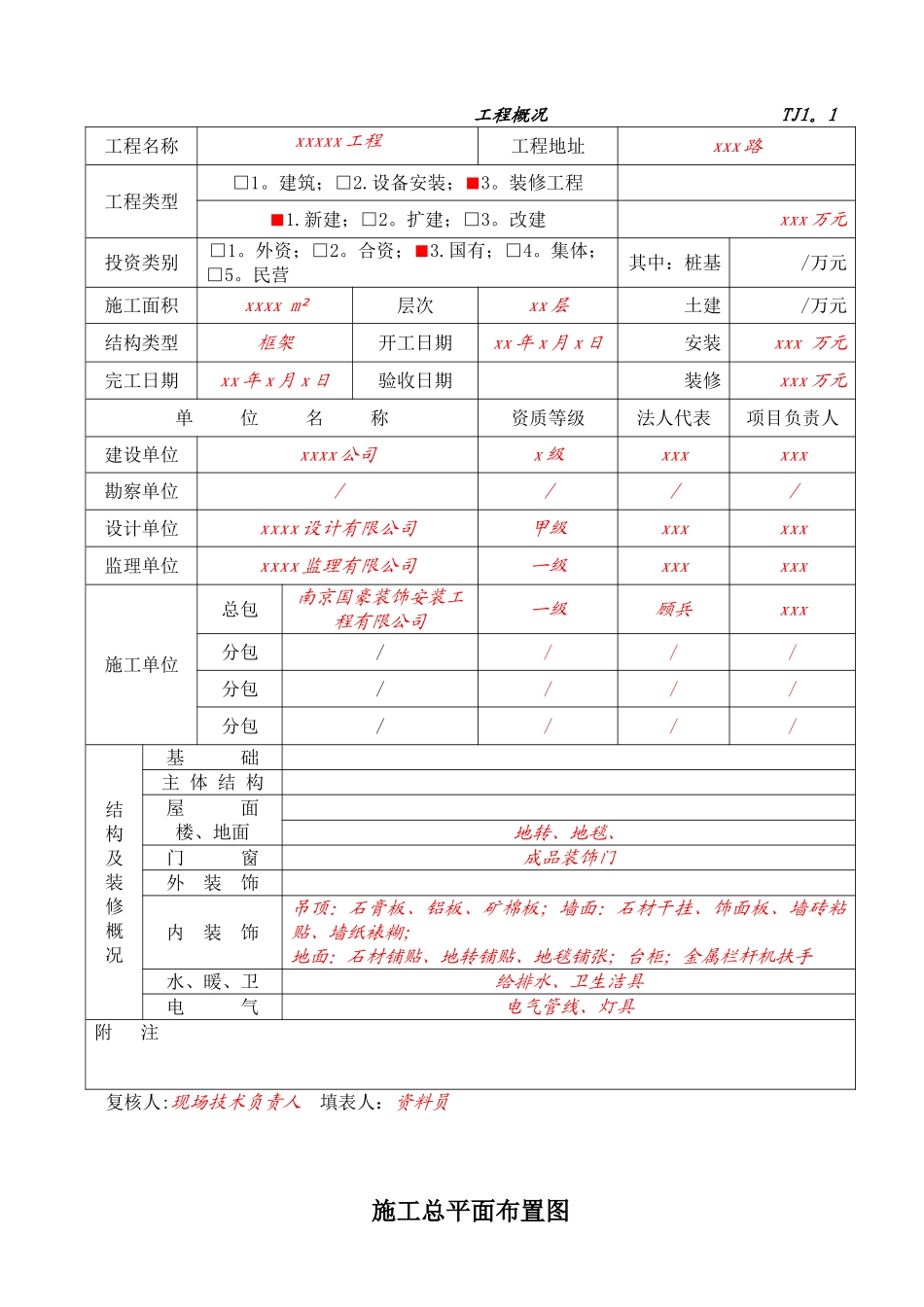 全套建筑工程安全资料-公司内部整理版_第1页