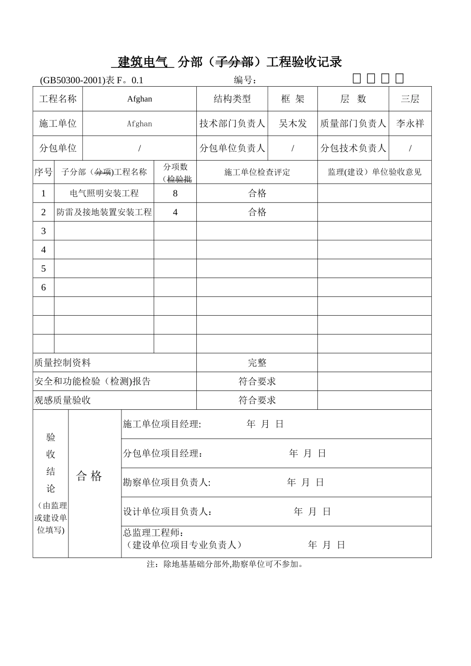 全套建筑电气分部分项工程验收记录_第1页