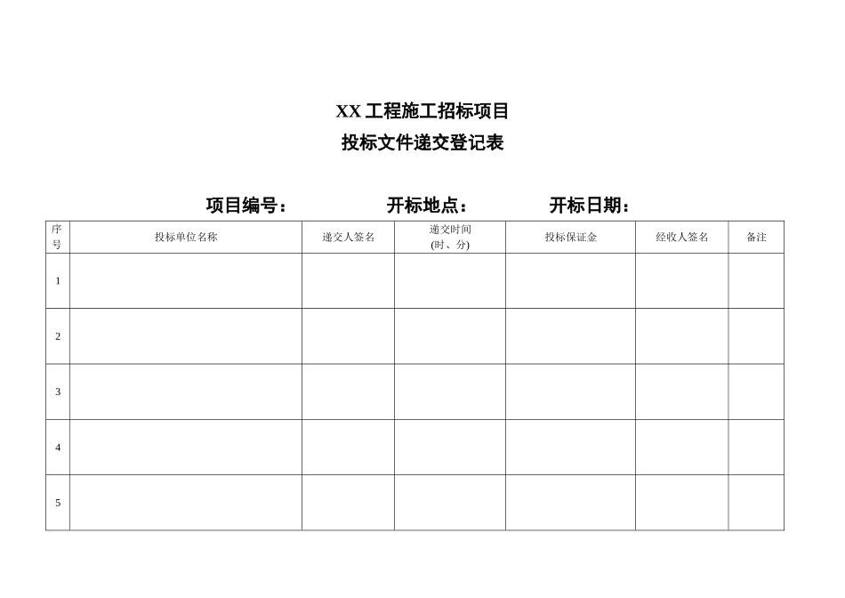 全套开标评标表格_第2页