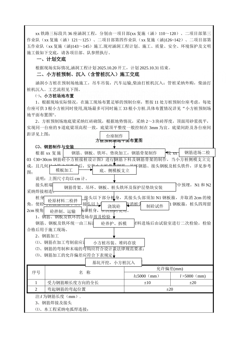 全套涵洞工程施工技术交底-secret_第2页