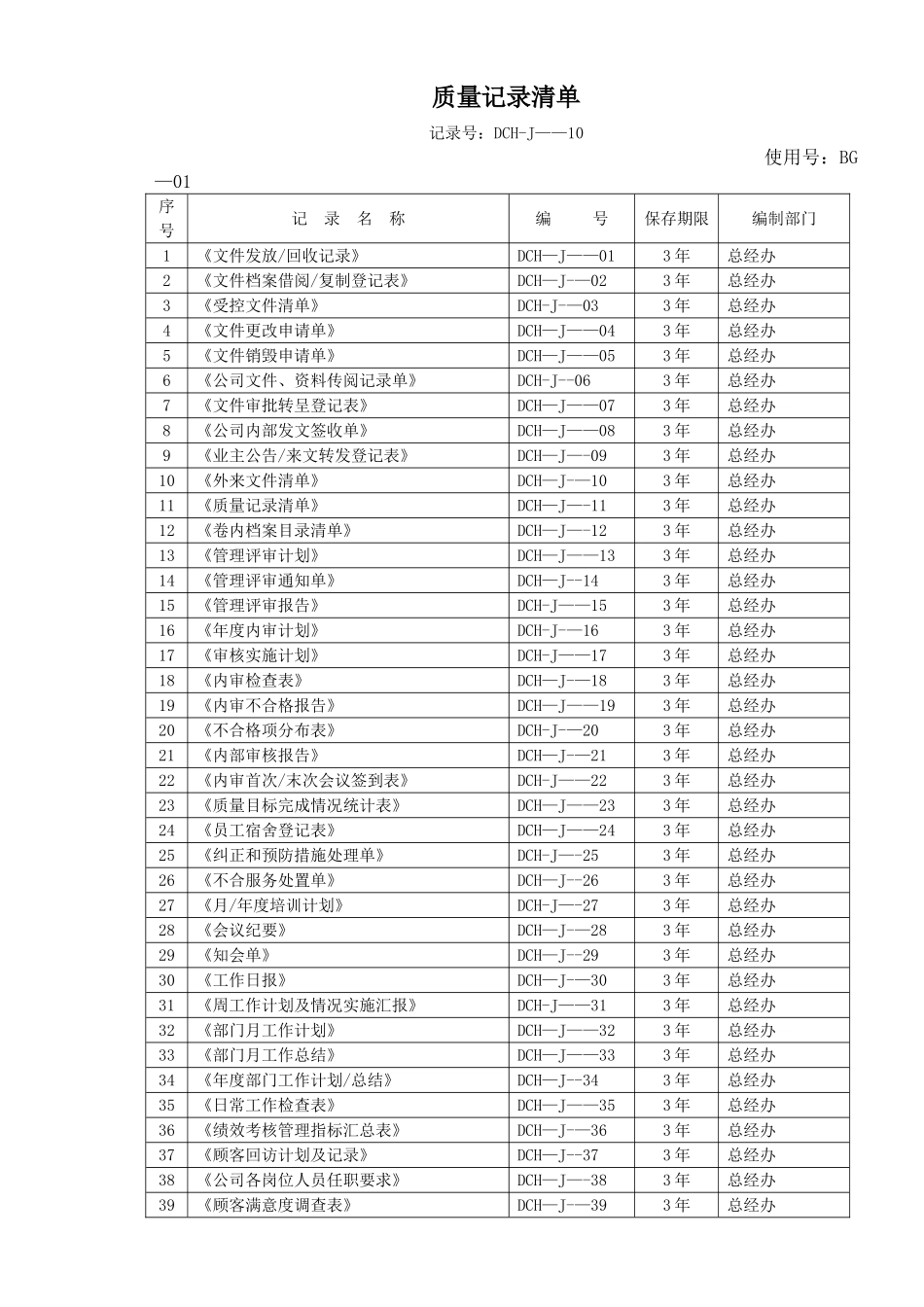 全套物业公司质量表格_第2页