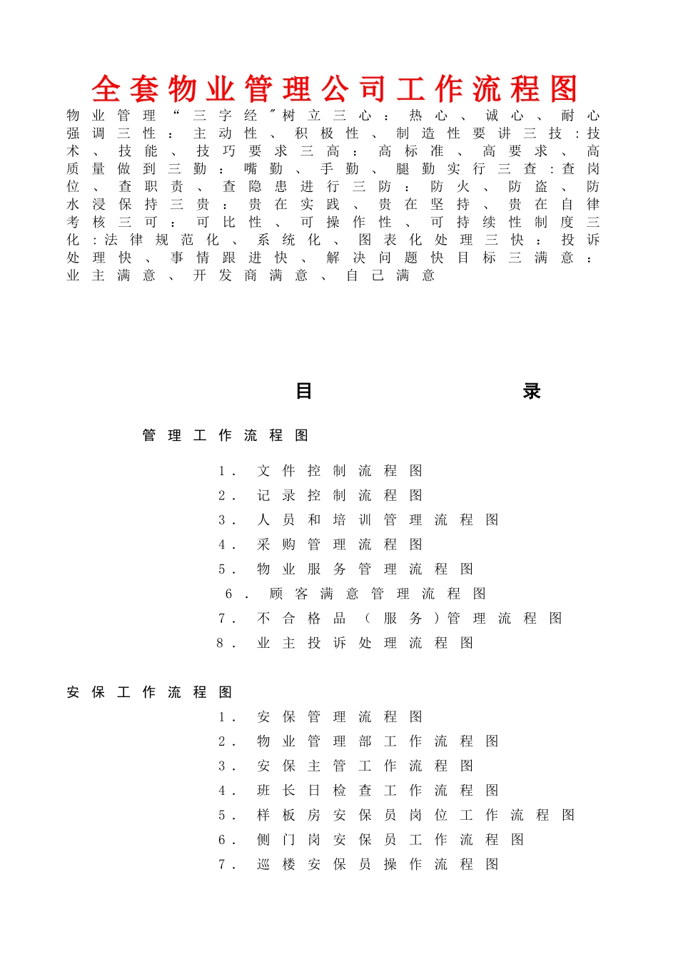 全套物业管理公司工作流程图00950_第1页