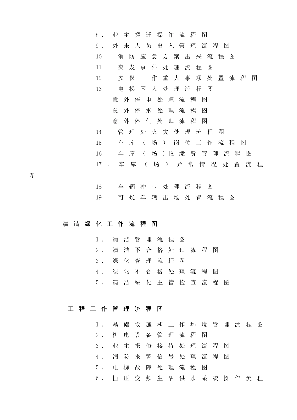 全套物业管理公司工作流程图00950_第2页