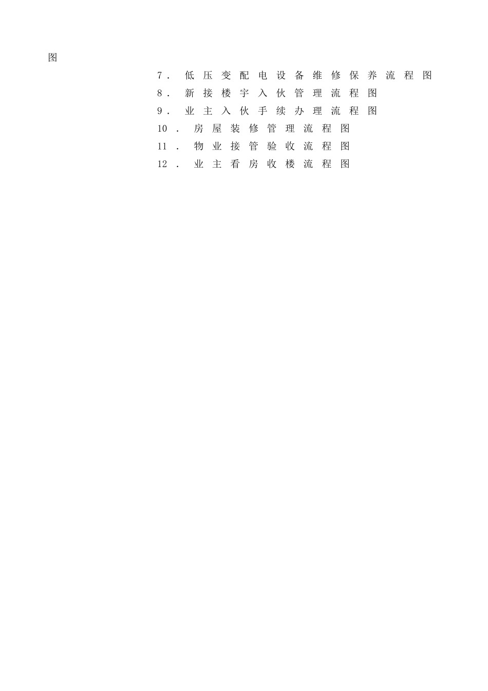 全套物业管理公司工作流程图00950_第3页