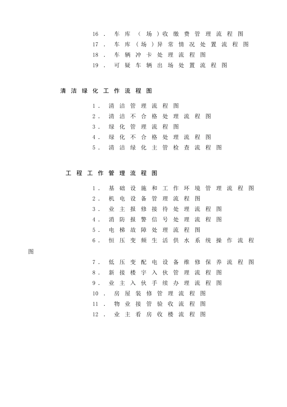全套物业管理公司工作流程图1_第2页