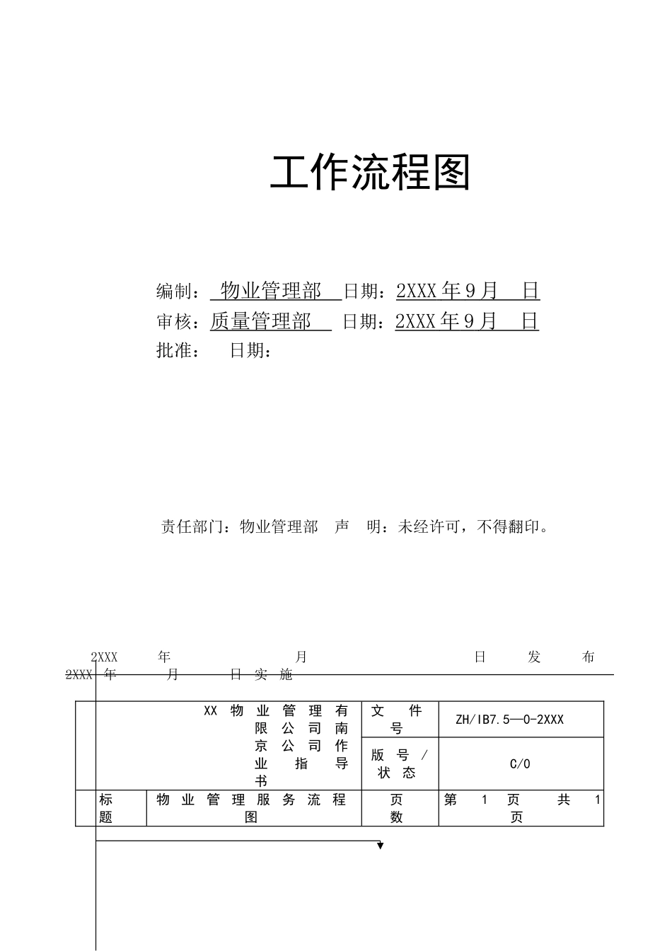 全套物业管理公司工作流程图1_第3页