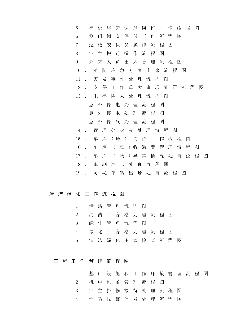 全套物业管理公司工作流程图_第2页