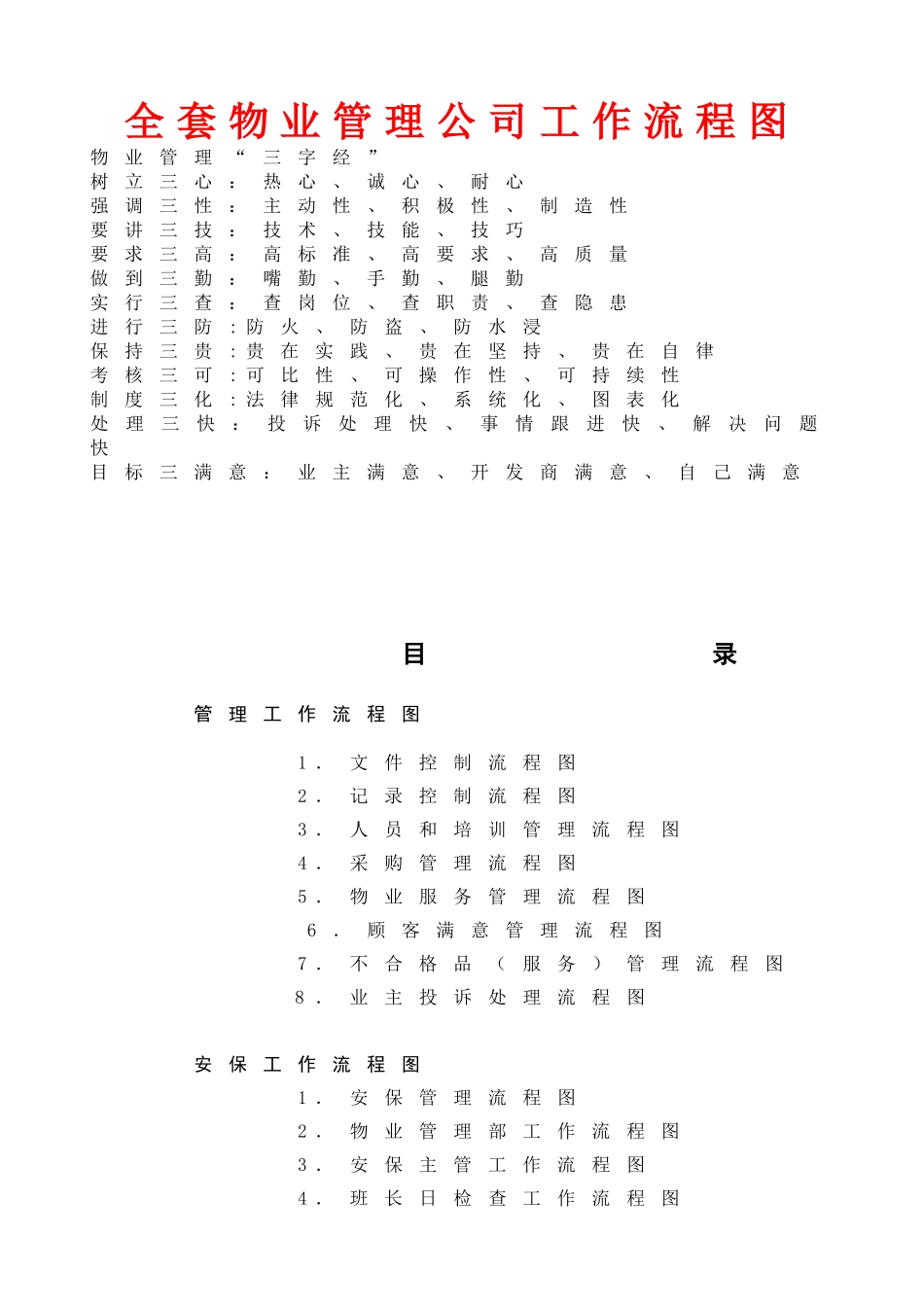 全套物业管理公司工作流程图30790_第1页