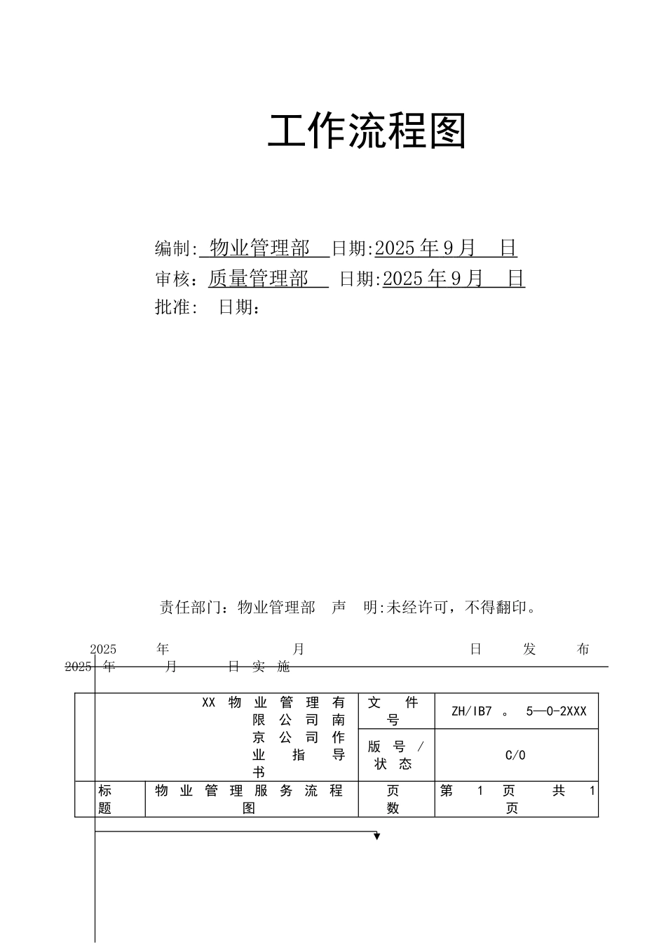 全套物业管理公司工作流程图81074_第3页