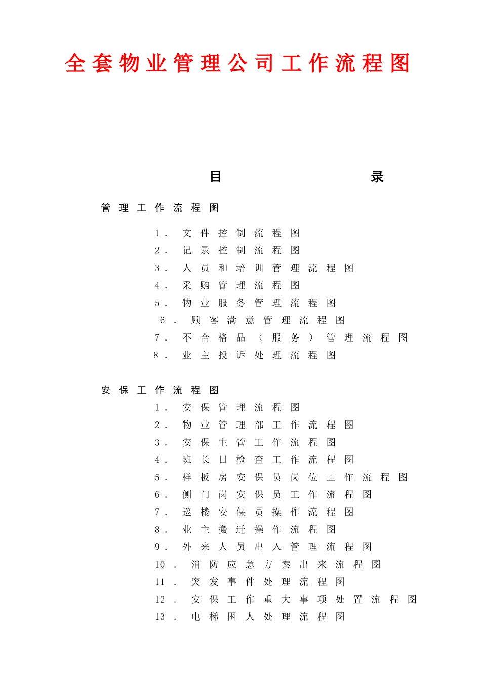 全套物业管理公司工作流程图51853_第1页