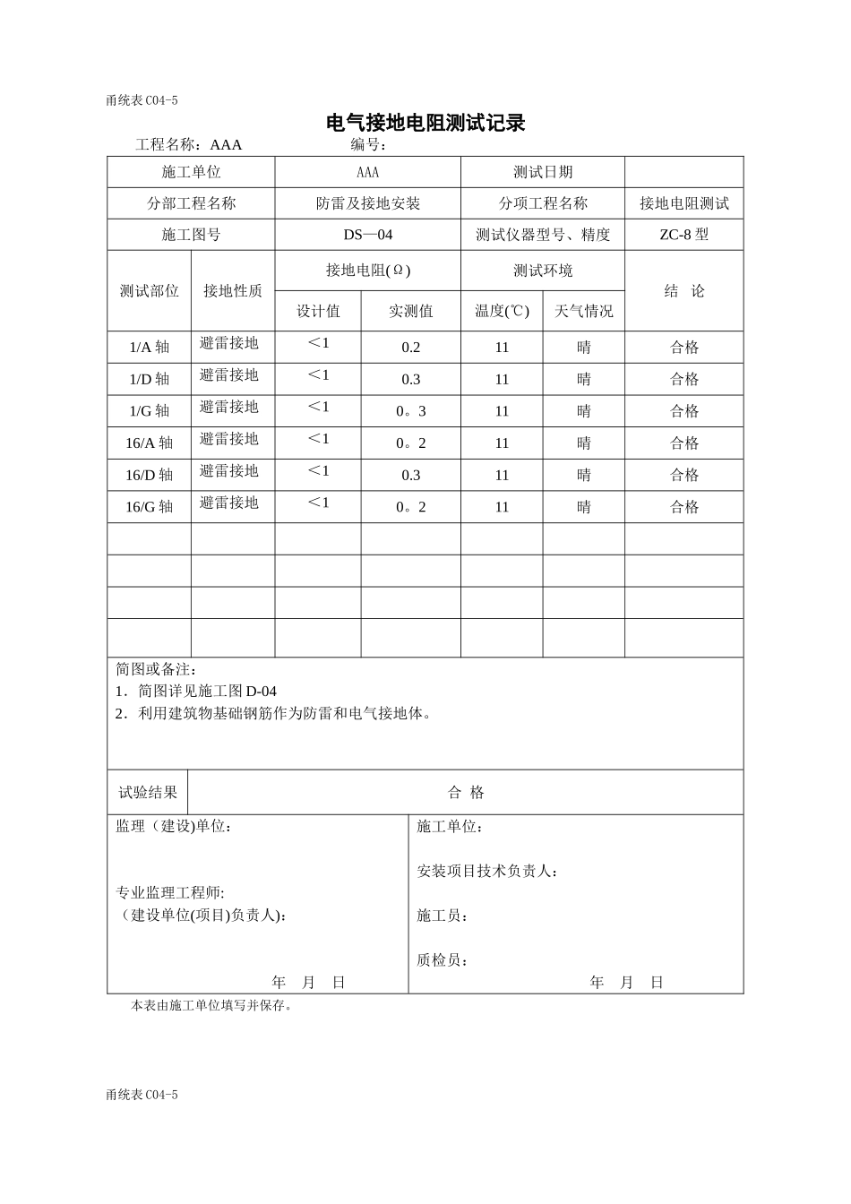 全套电气分部测试记录表_第1页