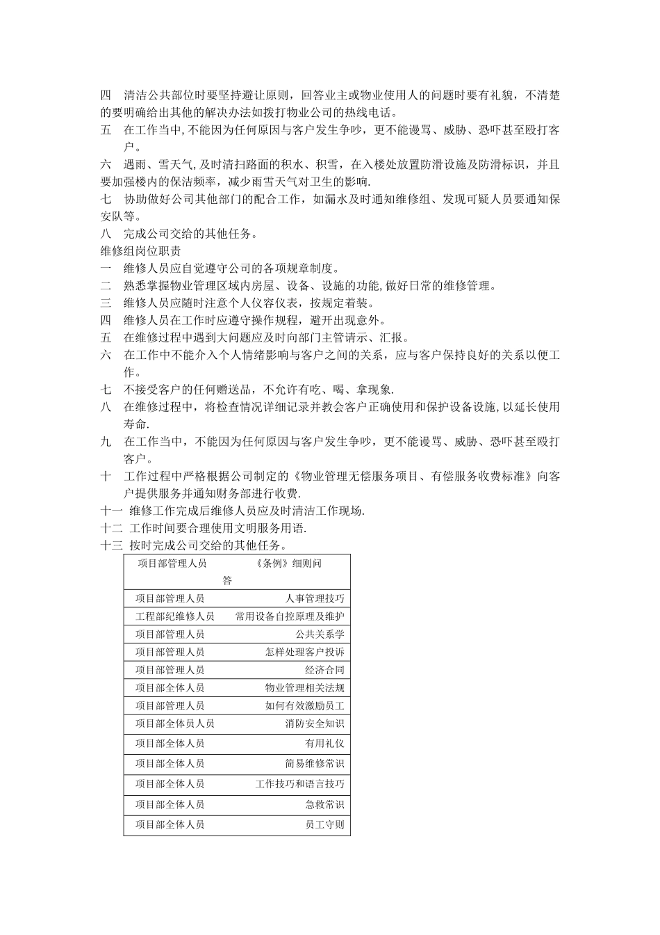 全套物业管理制度_第2页