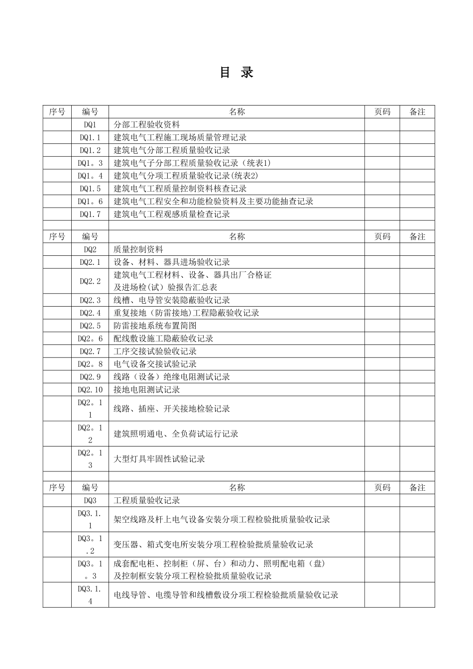 全套电气工程验收表格_第1页