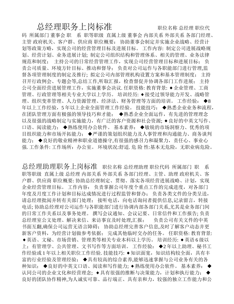 全套职务上岗标准_第1页