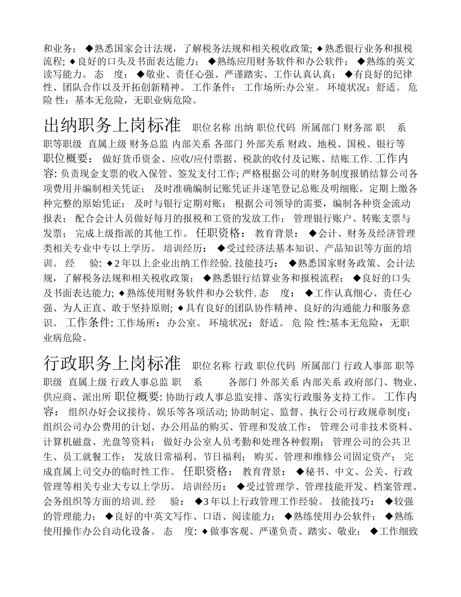 全套职务上岗标准_第3页