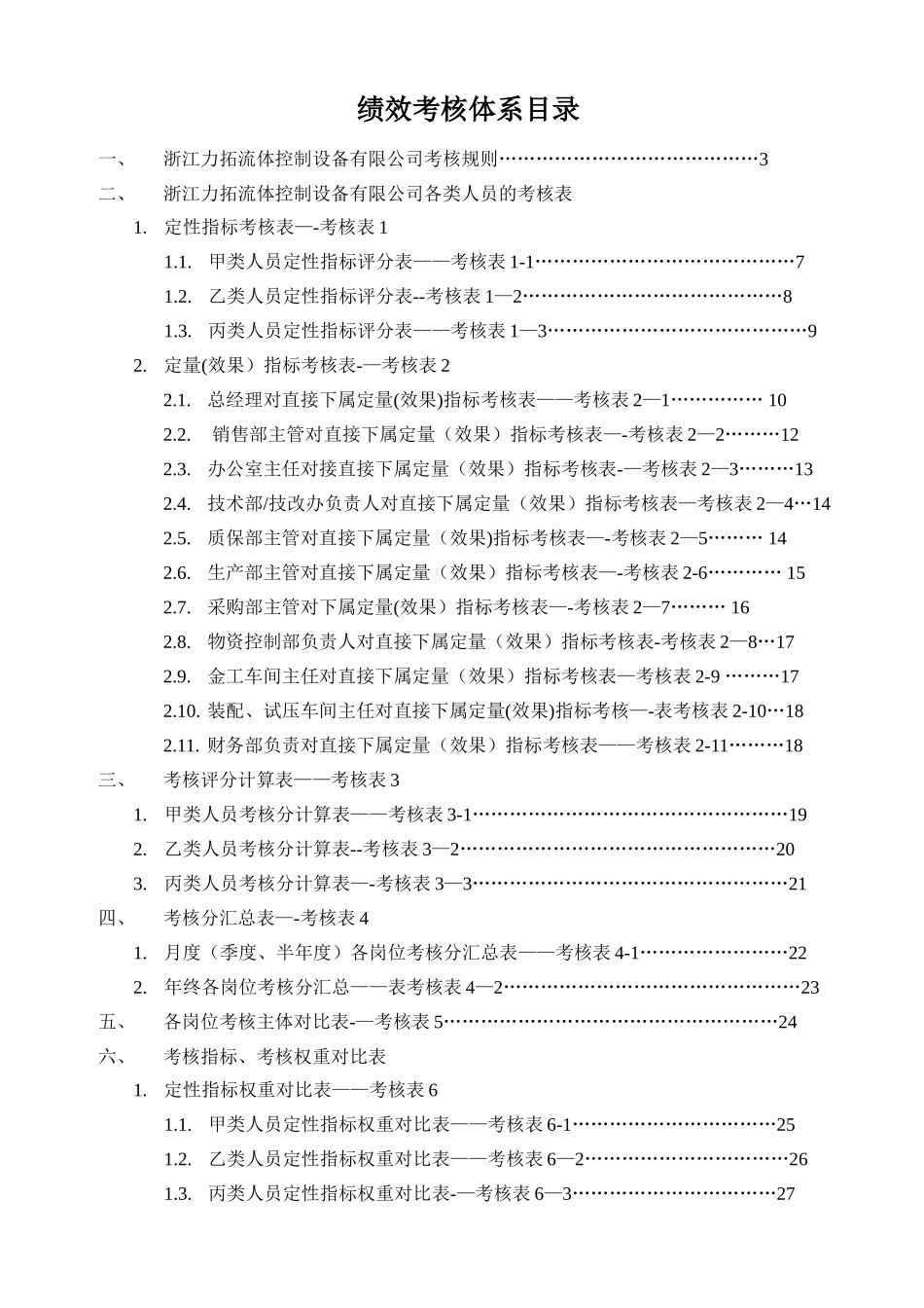 全套绩效考核表_第1页