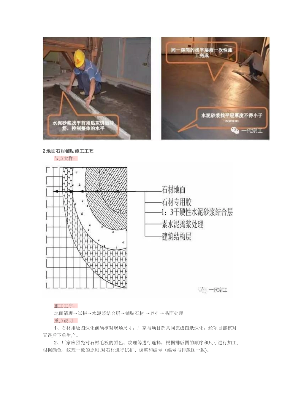 全套装饰工程施工工艺标准_第2页