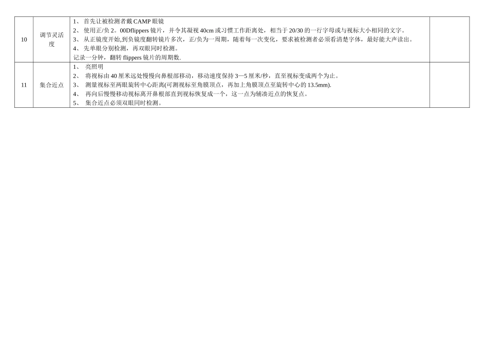 全套视功能检查流程表_第3页