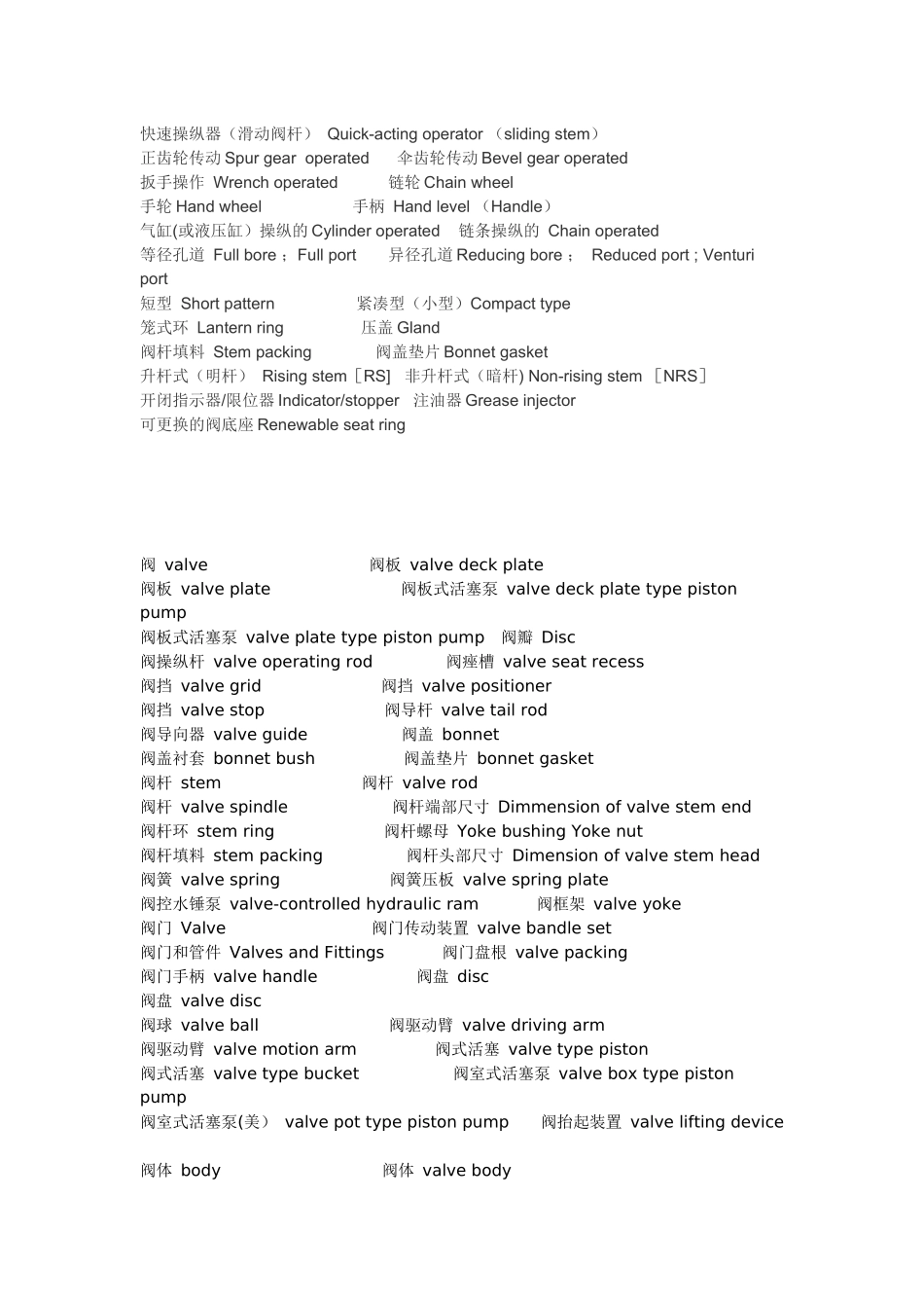 全套阀门外贸新手培训资料_第2页