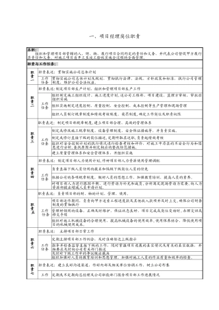 全套项目岗位职责说明书解析