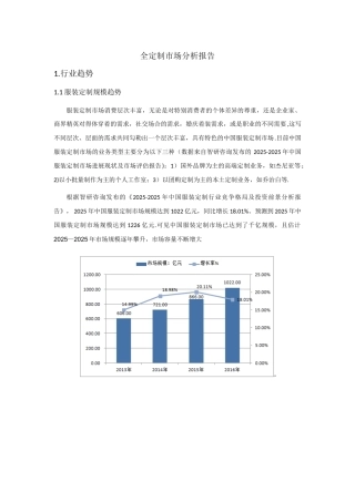 全定制市场分析报告