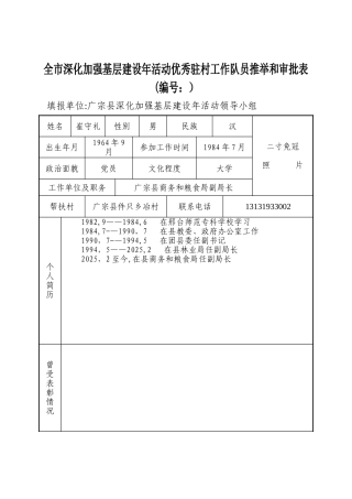 全市建设年活动优秀驻村工作队员推荐和审批表