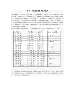 全年一次性奖金临界点及个税表