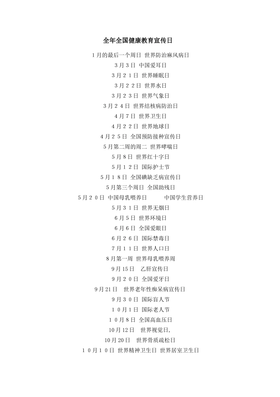 全年全国健康教育宣传日_第1页