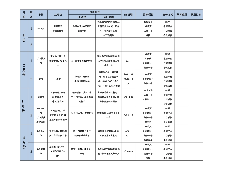 全年促销活动计划表_第1页