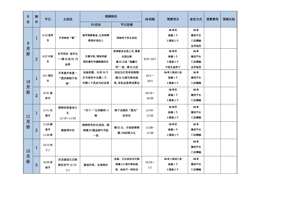 全年促销活动计划表_第3页